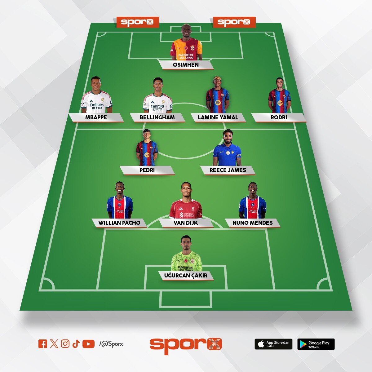 Doruk ilk 11