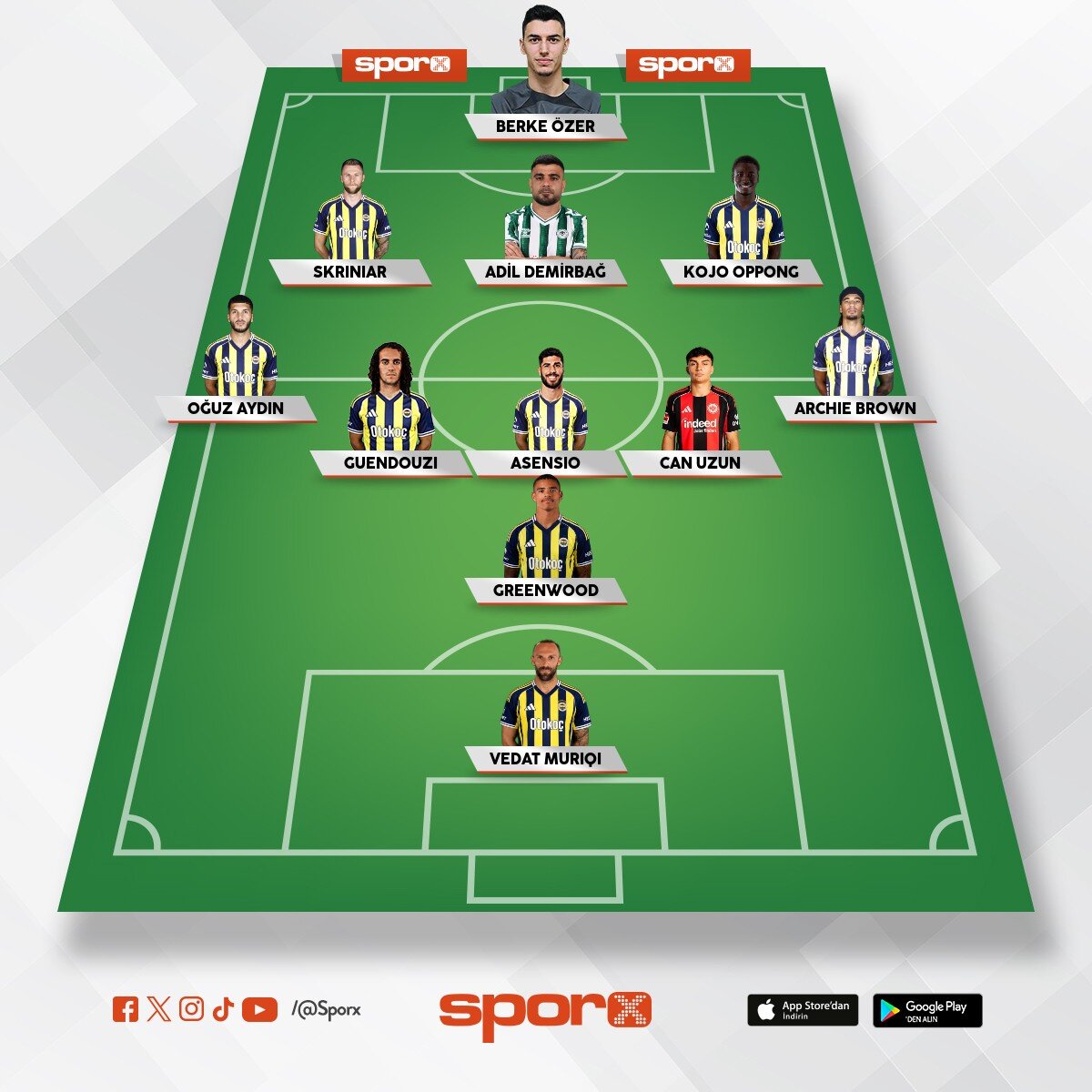 Edersonu yollay�n acil fitneci ederson golleri yer yine
