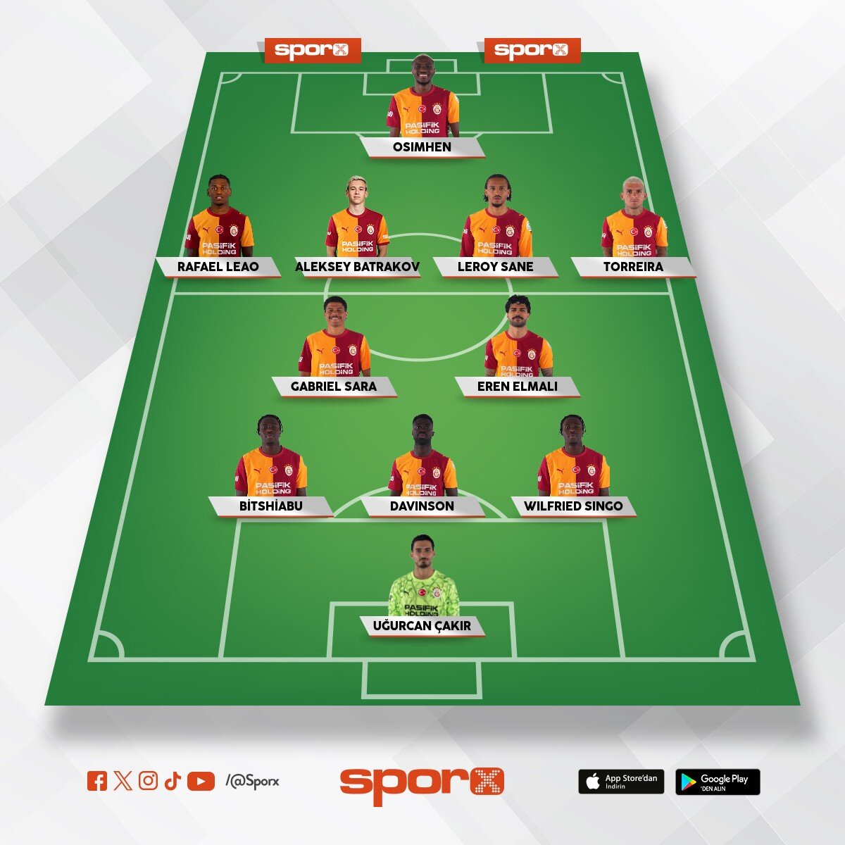 bast�r Cimbom