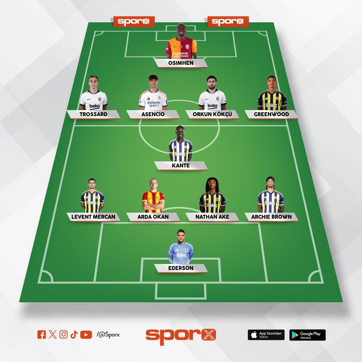 voltran Bjk
