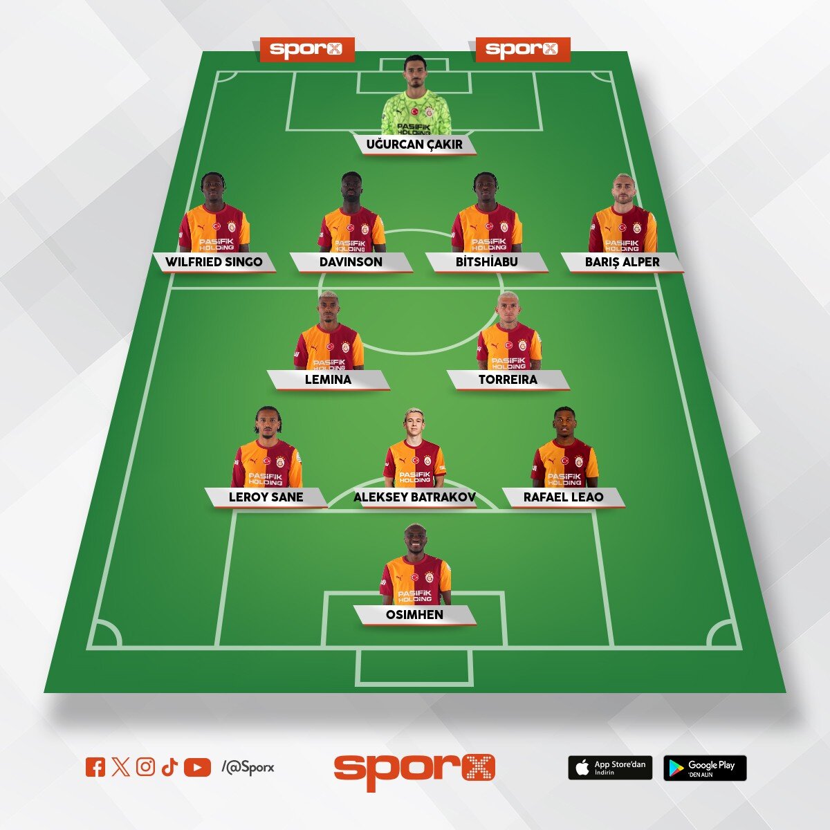 cimbom 