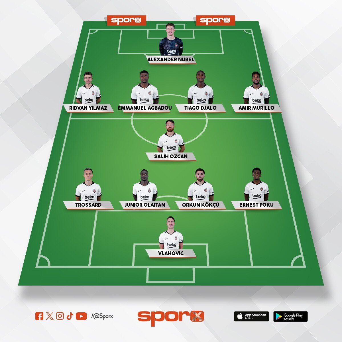 Be�ikta� Fenerbah�e derbisi Kadro🦅🦅🦅