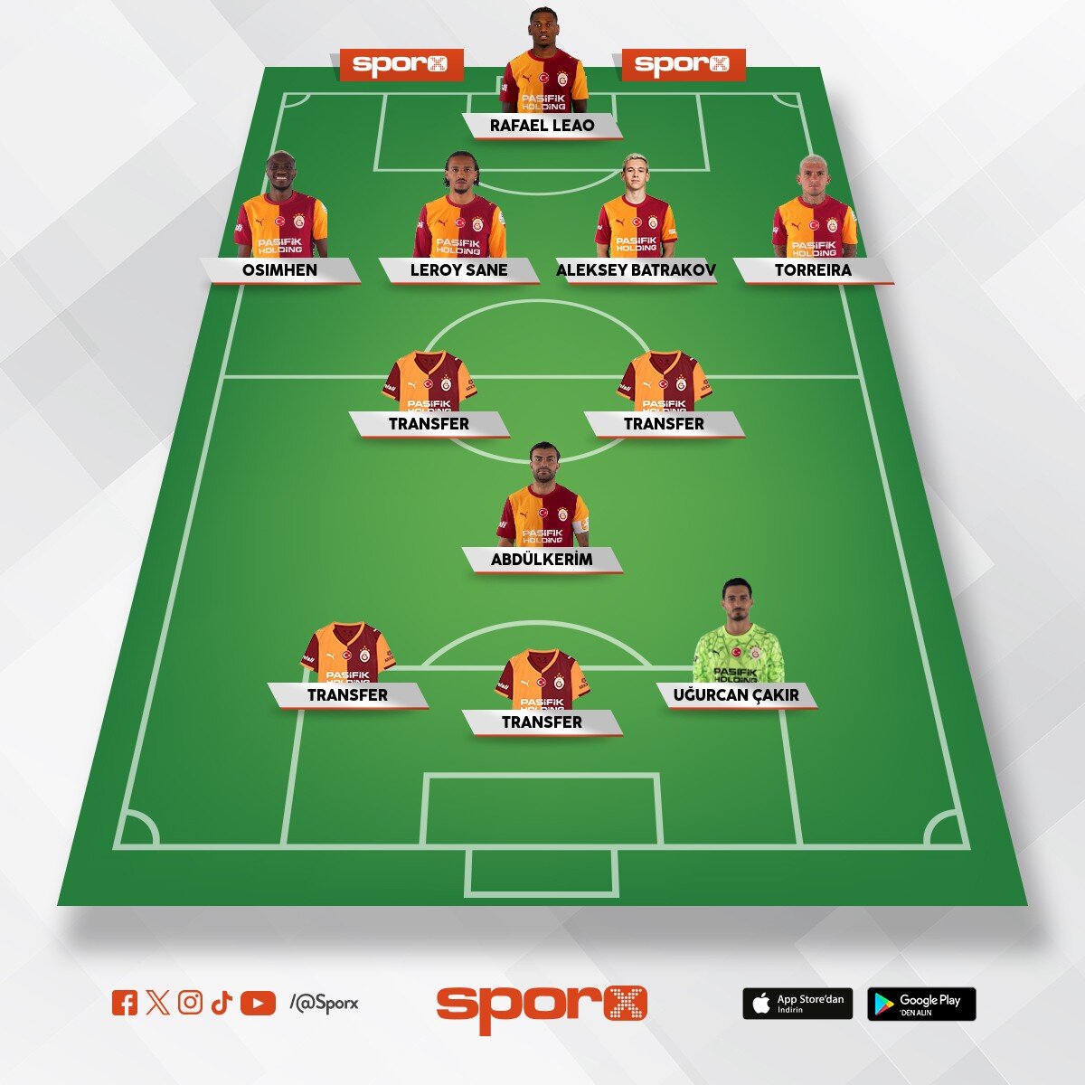 2027 Galatasaray