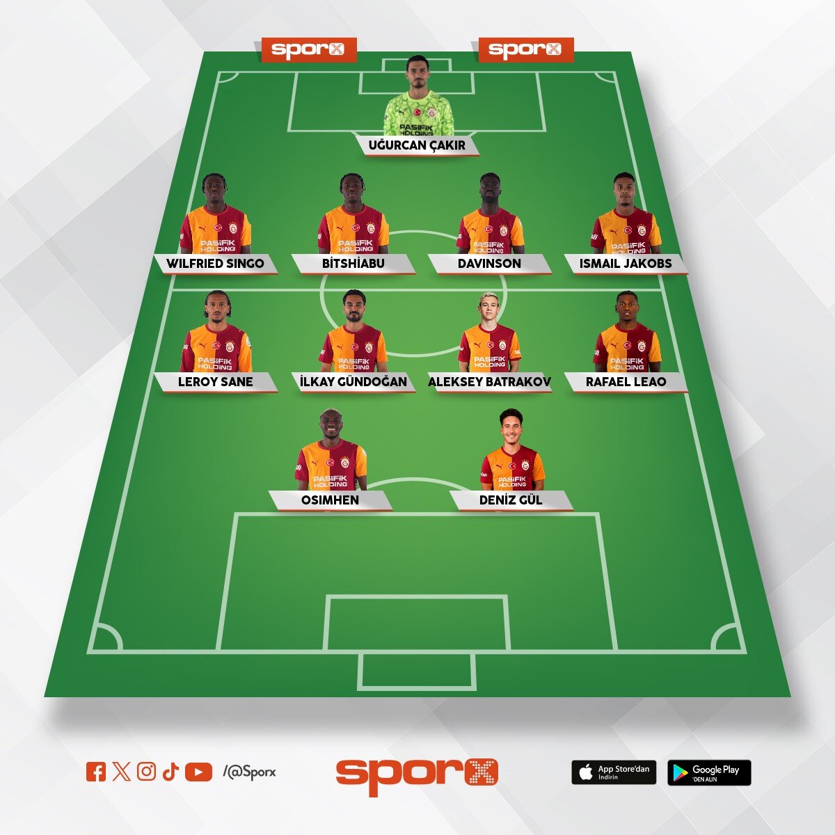 Gs 11 ucl