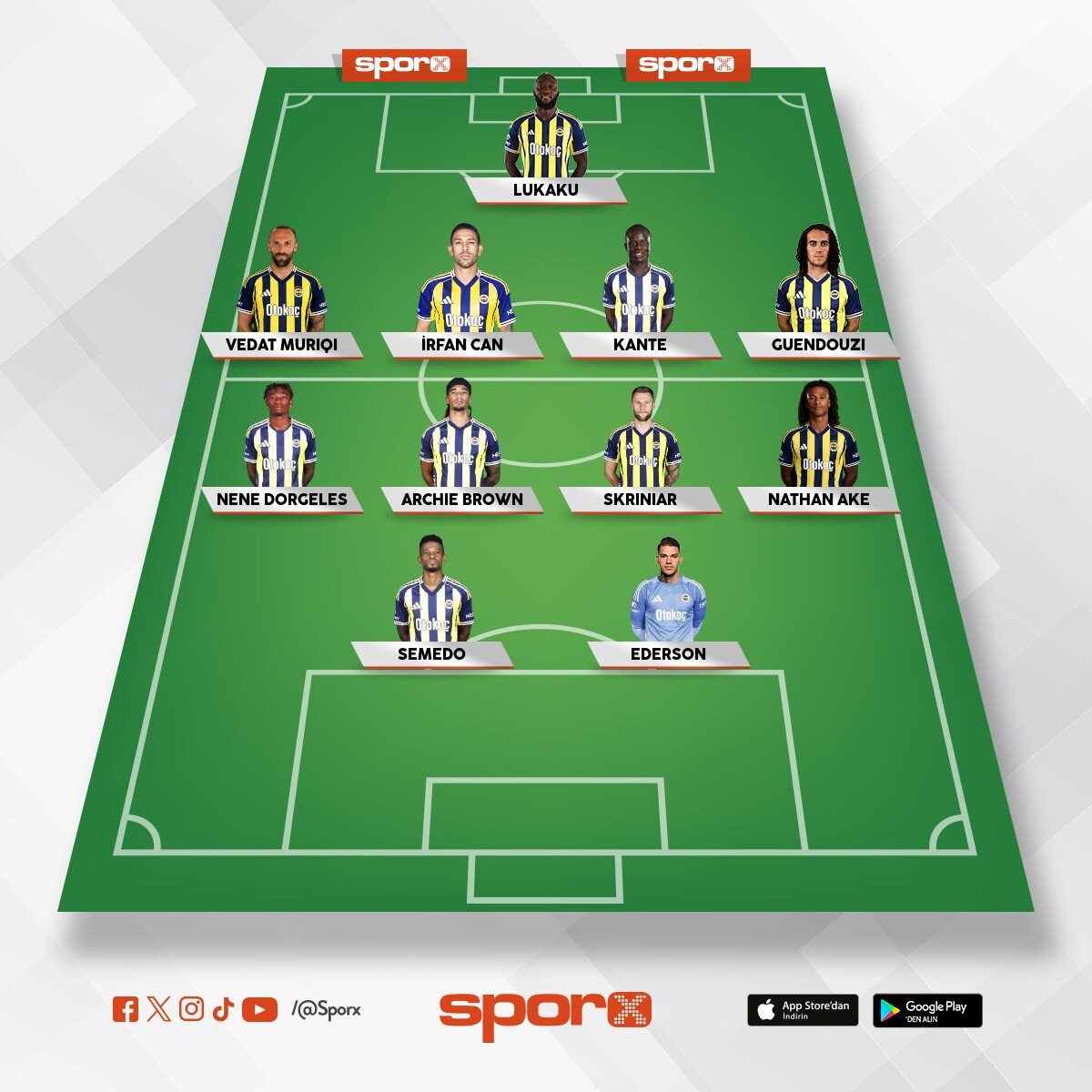FENERBAH�E 2026-2027 KADROSU