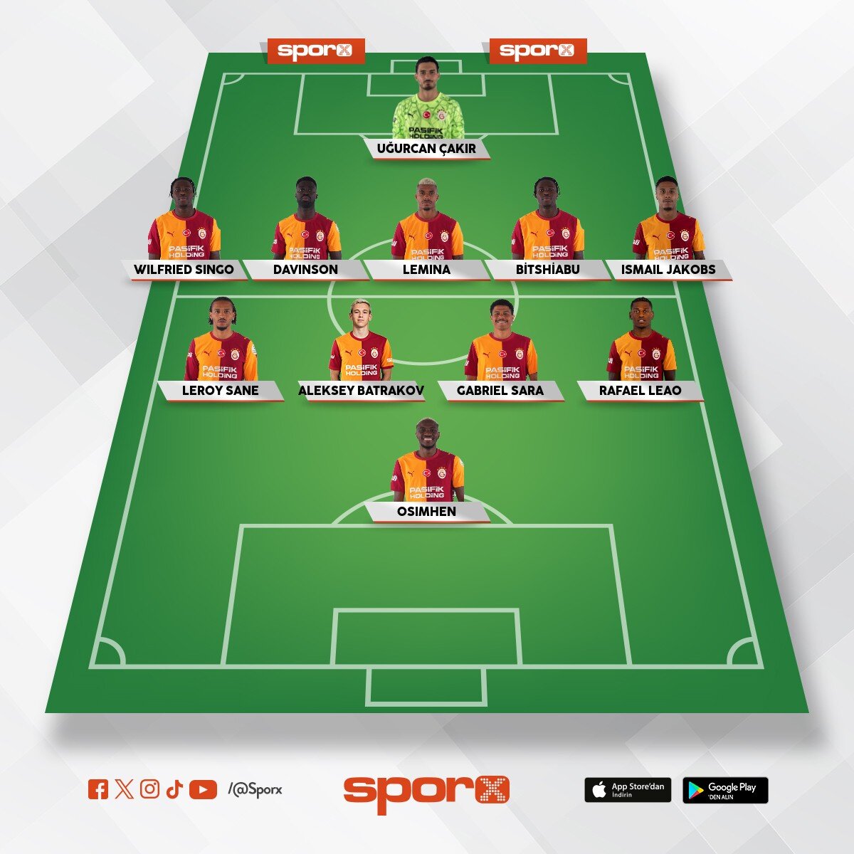 sporting barcelona kadrosu