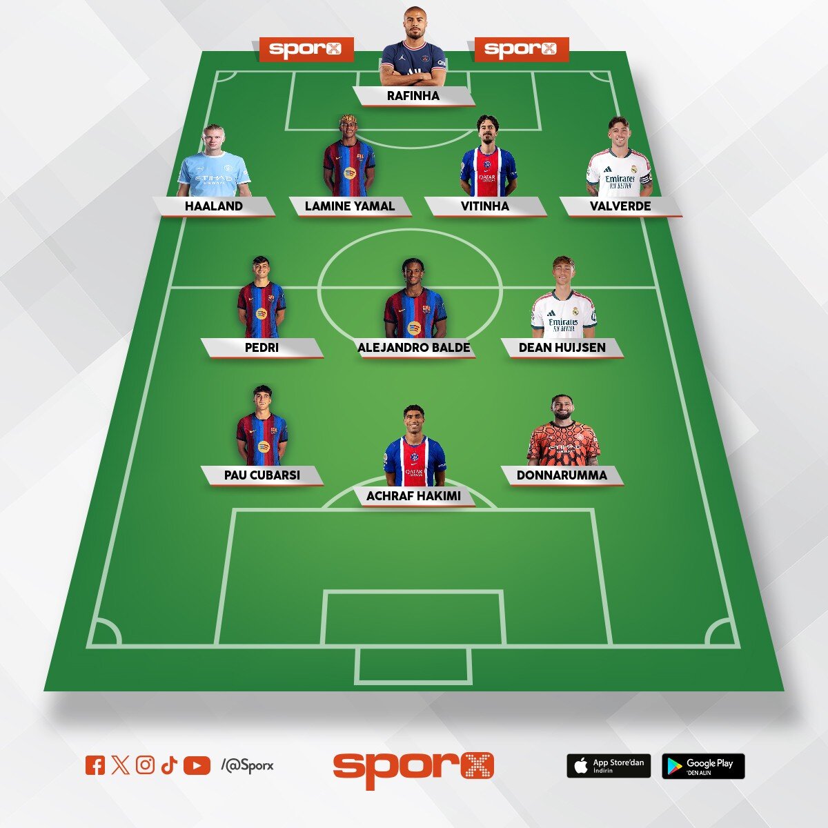 SwazenN F.C