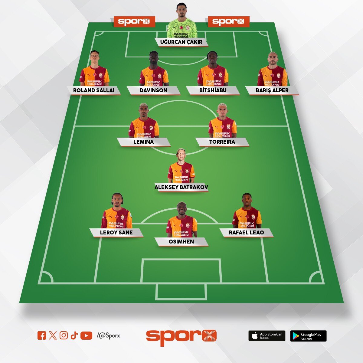 26-27 sezonu ucl ald�r�r