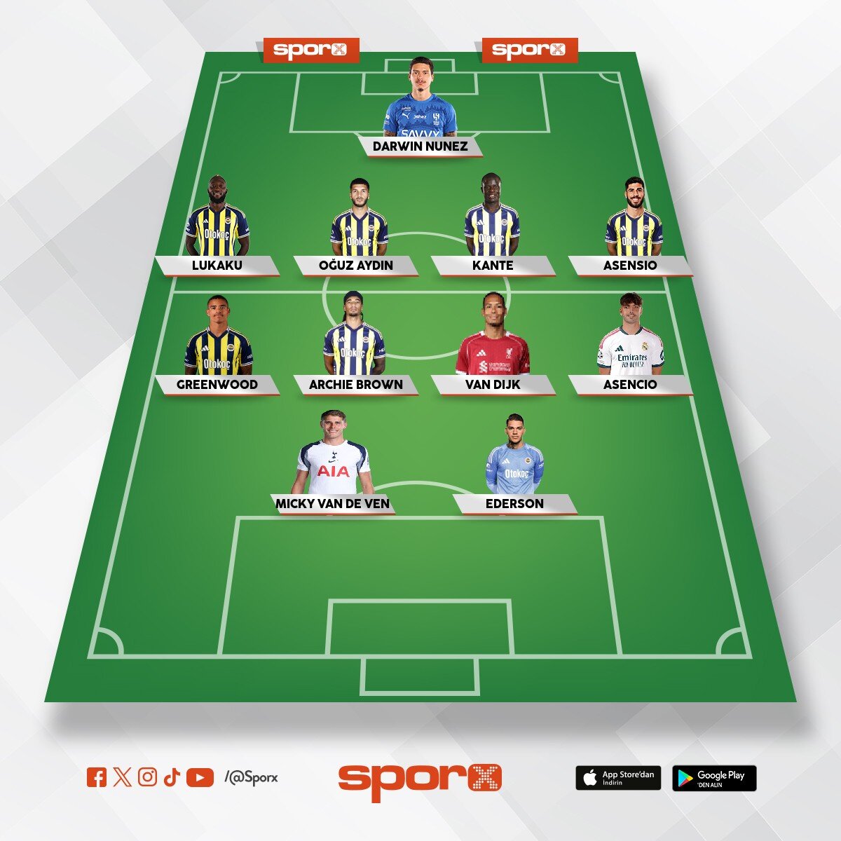 Min ilk11