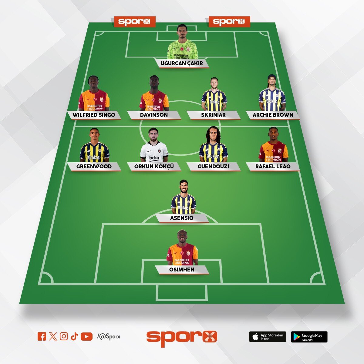 Gala,fener,besiktas