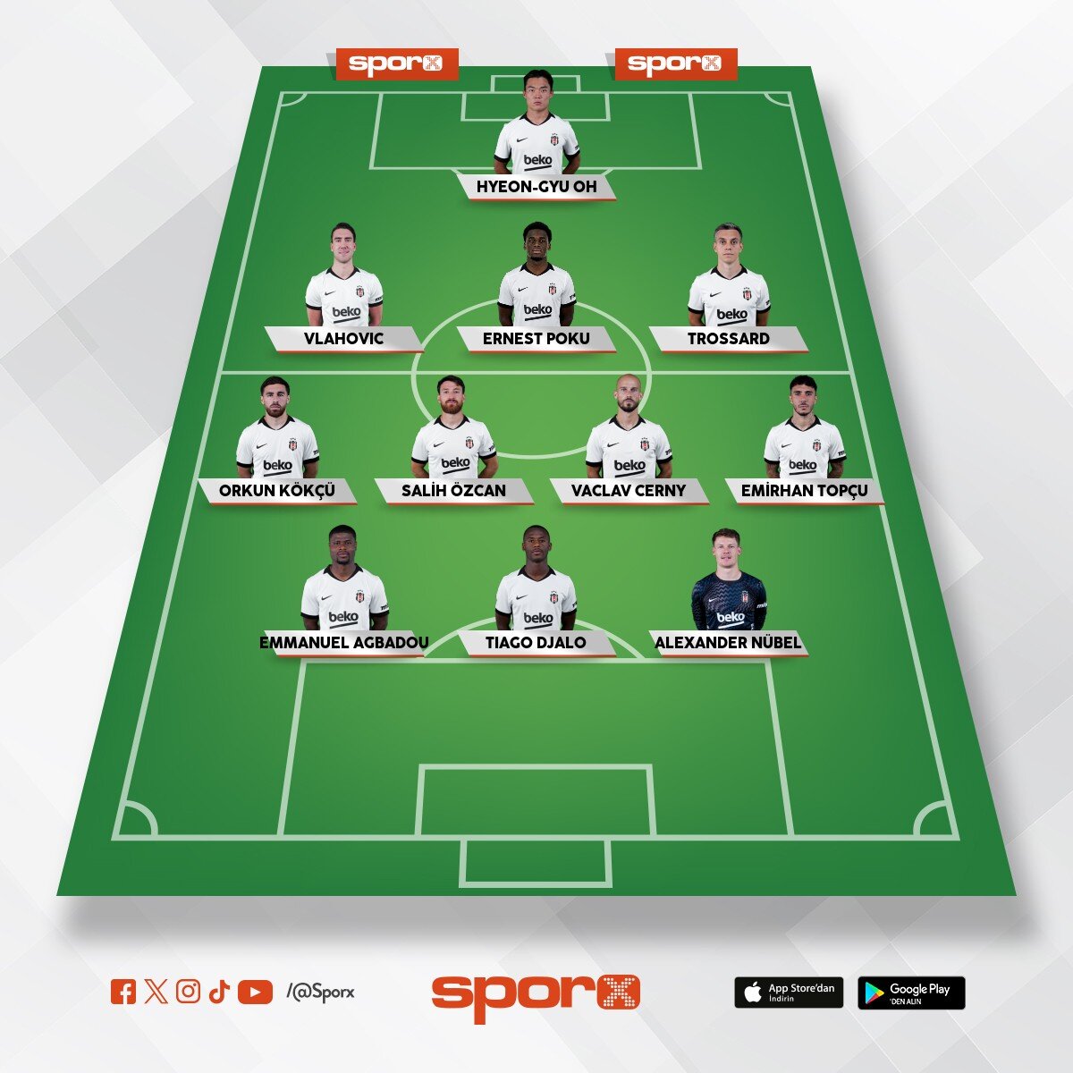 �ampiyonlar ligi kupas� ilk 11