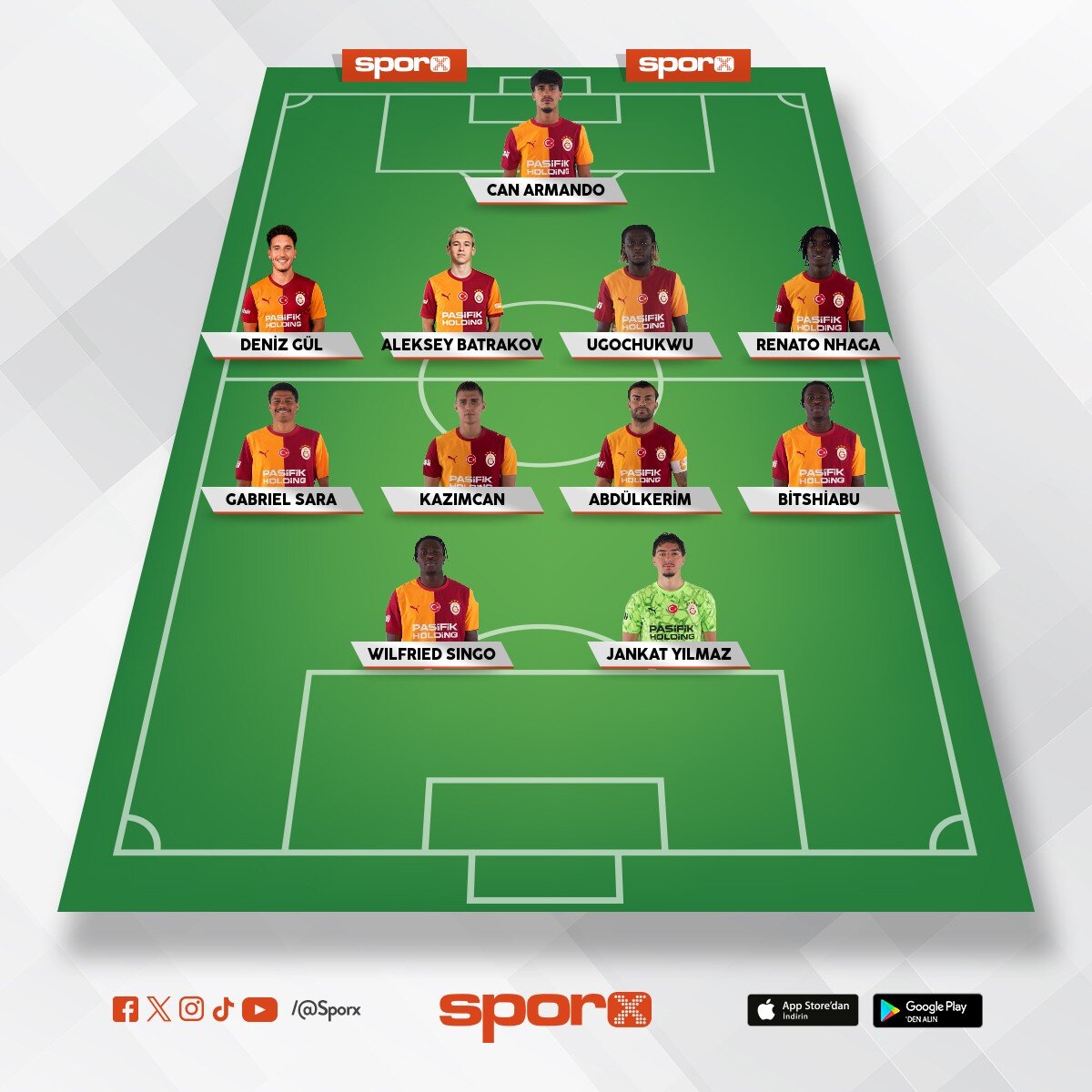 Galatasaray gen� kadro