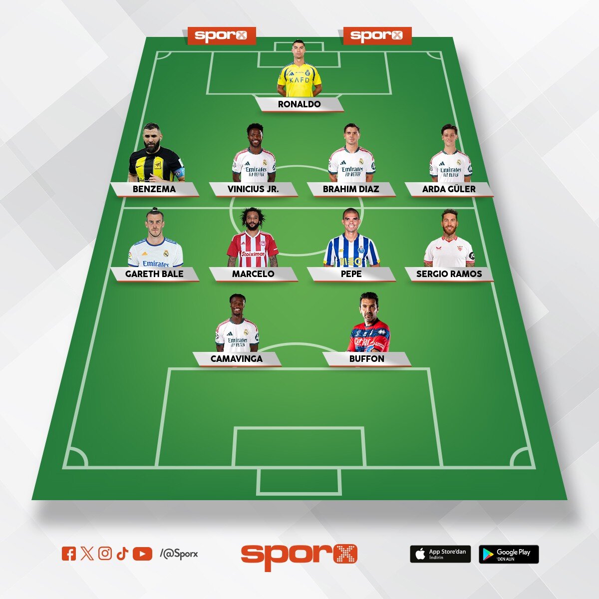 pirme real Madrid