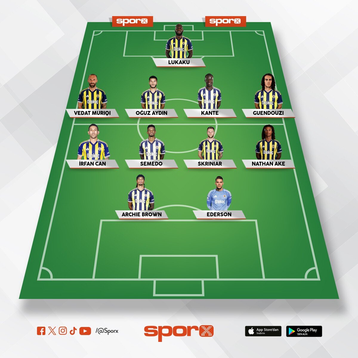 FENERBAH�E 2026-2027 KADROSU