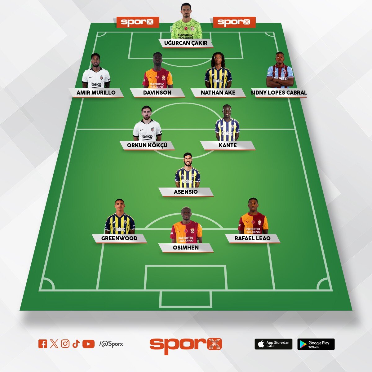 En iyi s�per lig ilk 11 i