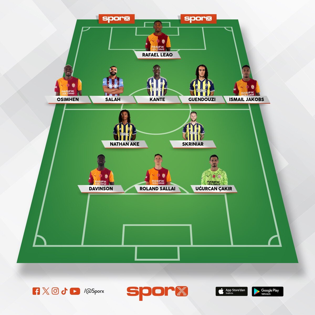 s�per lig