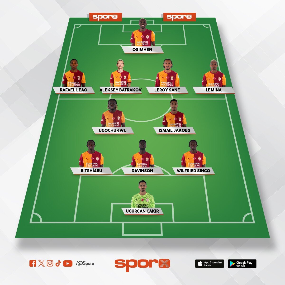 olmas� gereken caner uzer