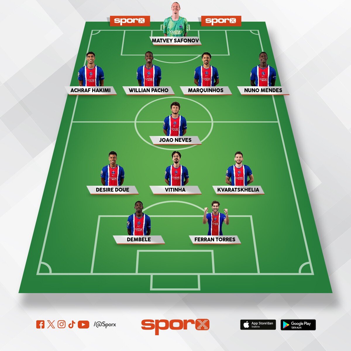 Psg 2026/2027 Muhtemel ilk 11.