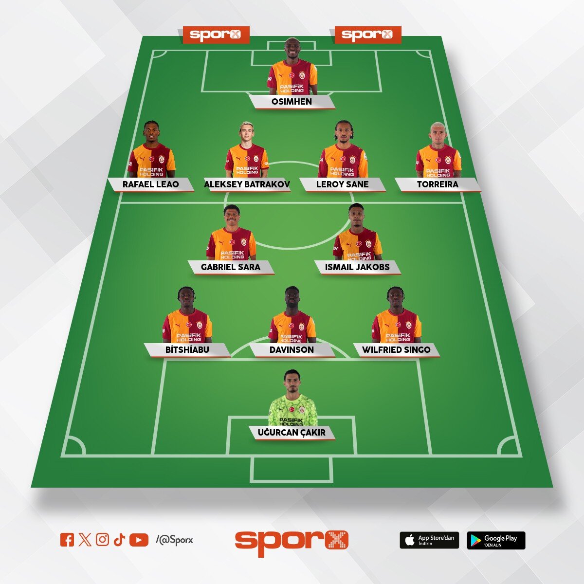5.�ampiyonluk