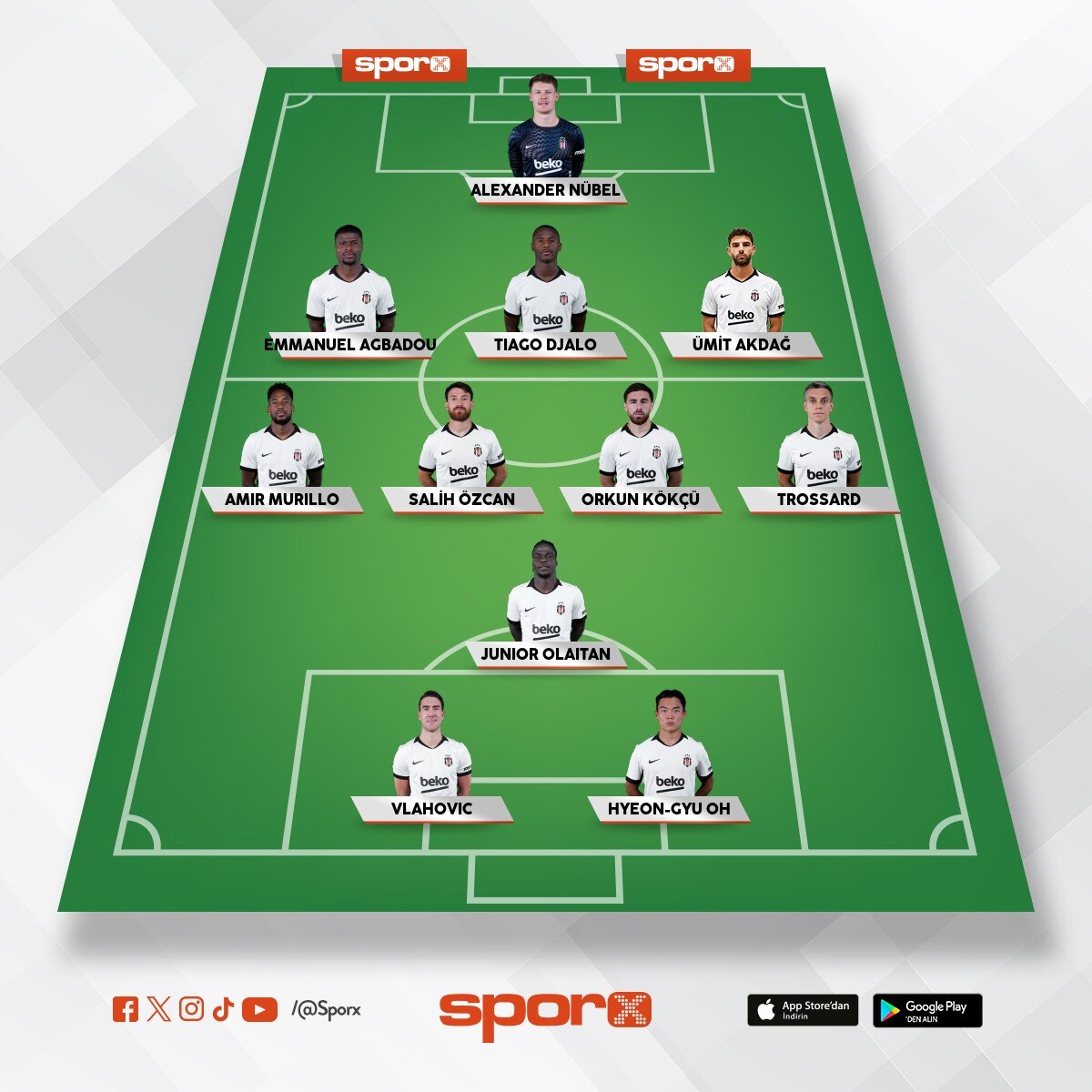 Bjk