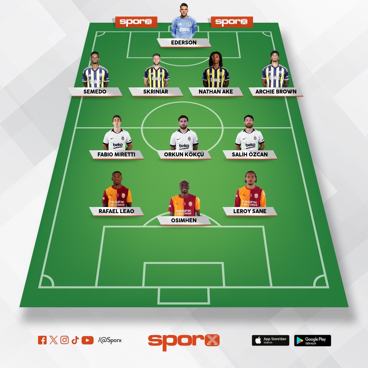 Kastamonu spor