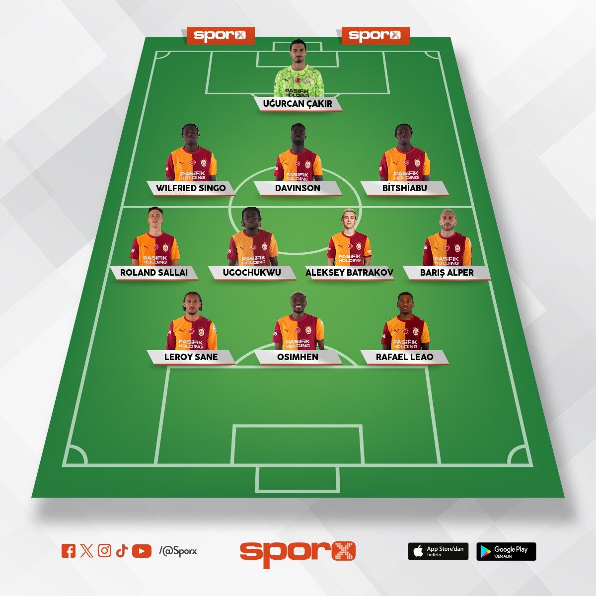 2026 Galatasaray 