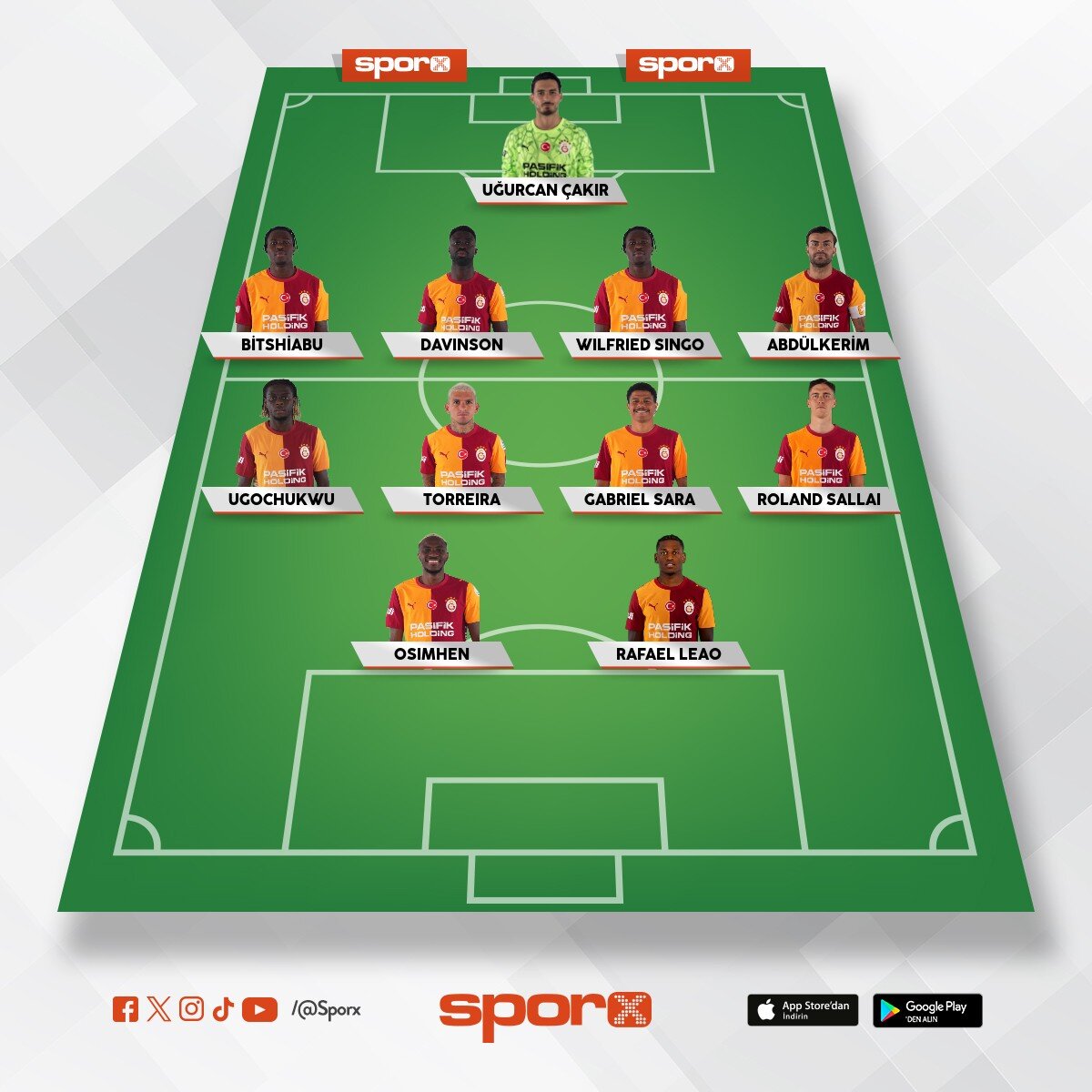 �ampiyonlar Ligi ilk 11