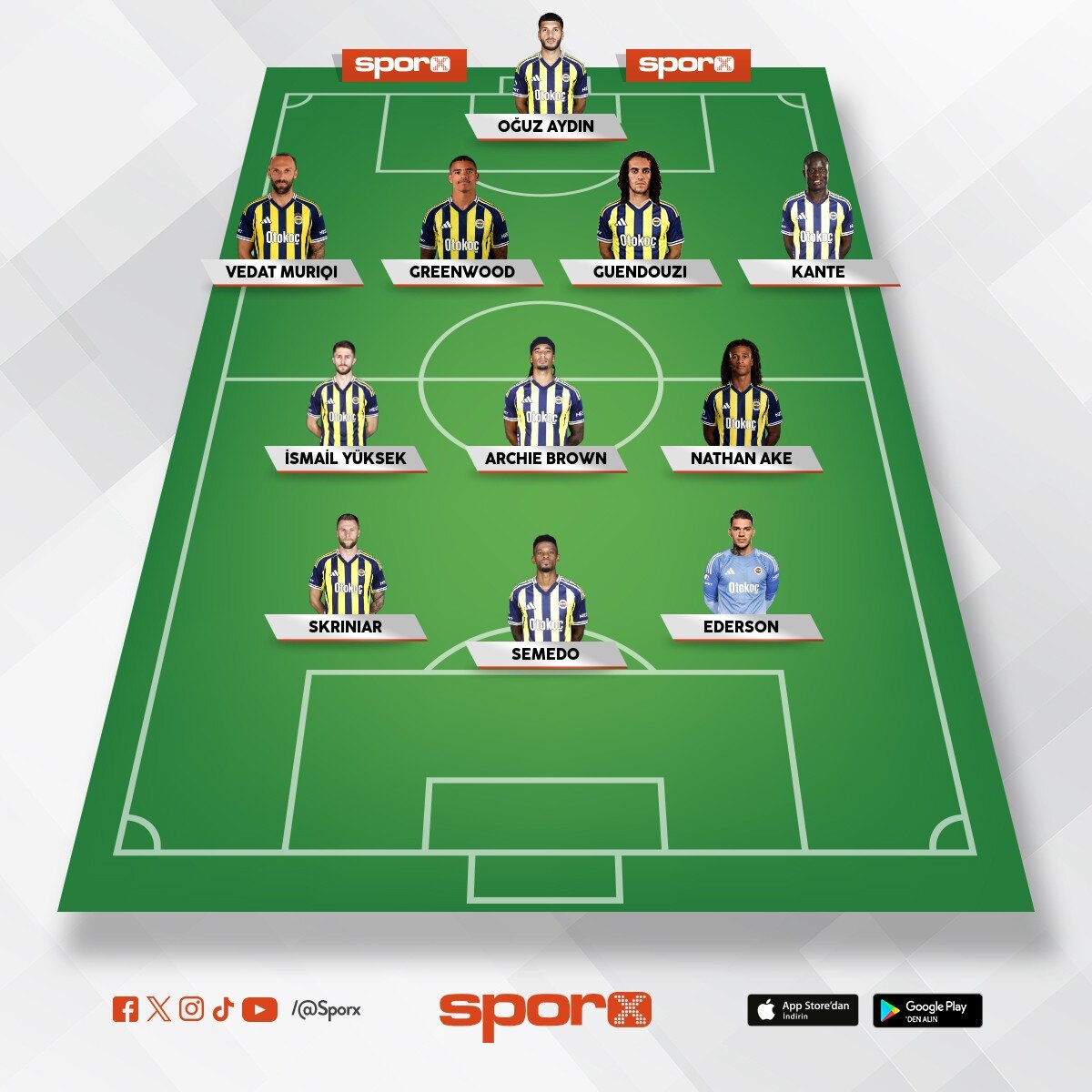 fener bsjk