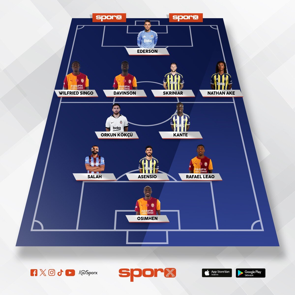 ea fc 27 s�per lig ilk 11 (singo yerine sallai de olabilir)