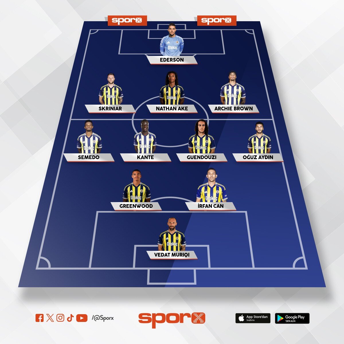 fENER �LK YARI