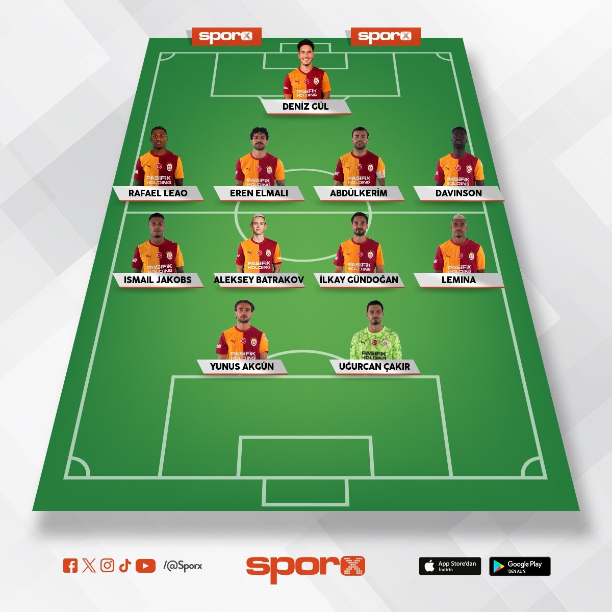 Galatasaray'�n kadrosu