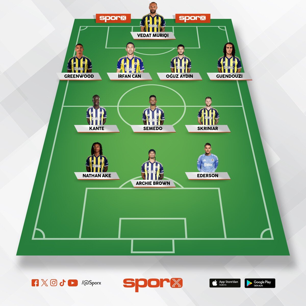 fenerbah�e ma�� kadrosu 2026 2027