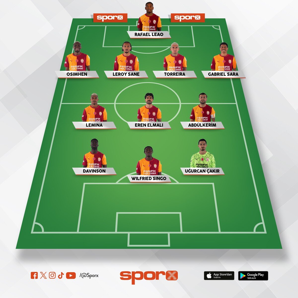 cimbom