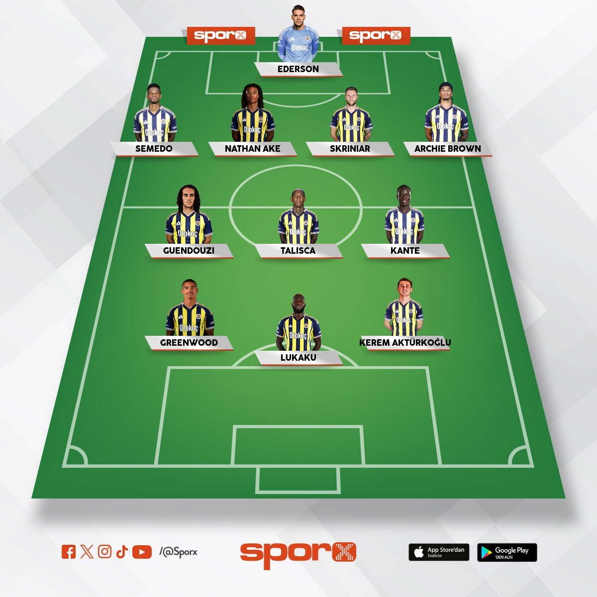 Fenerbahcenin oynamas� gereken kadro