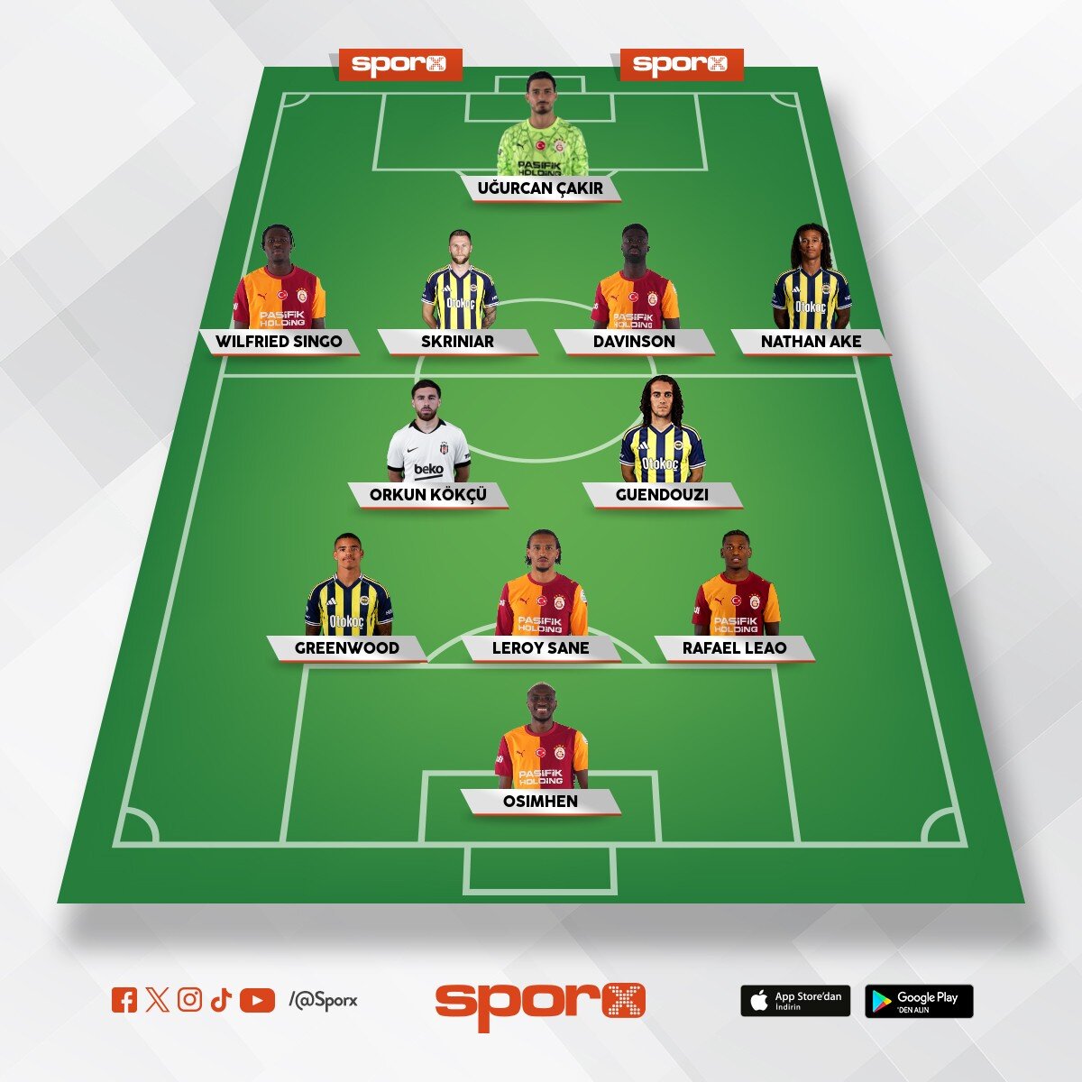 Super lig