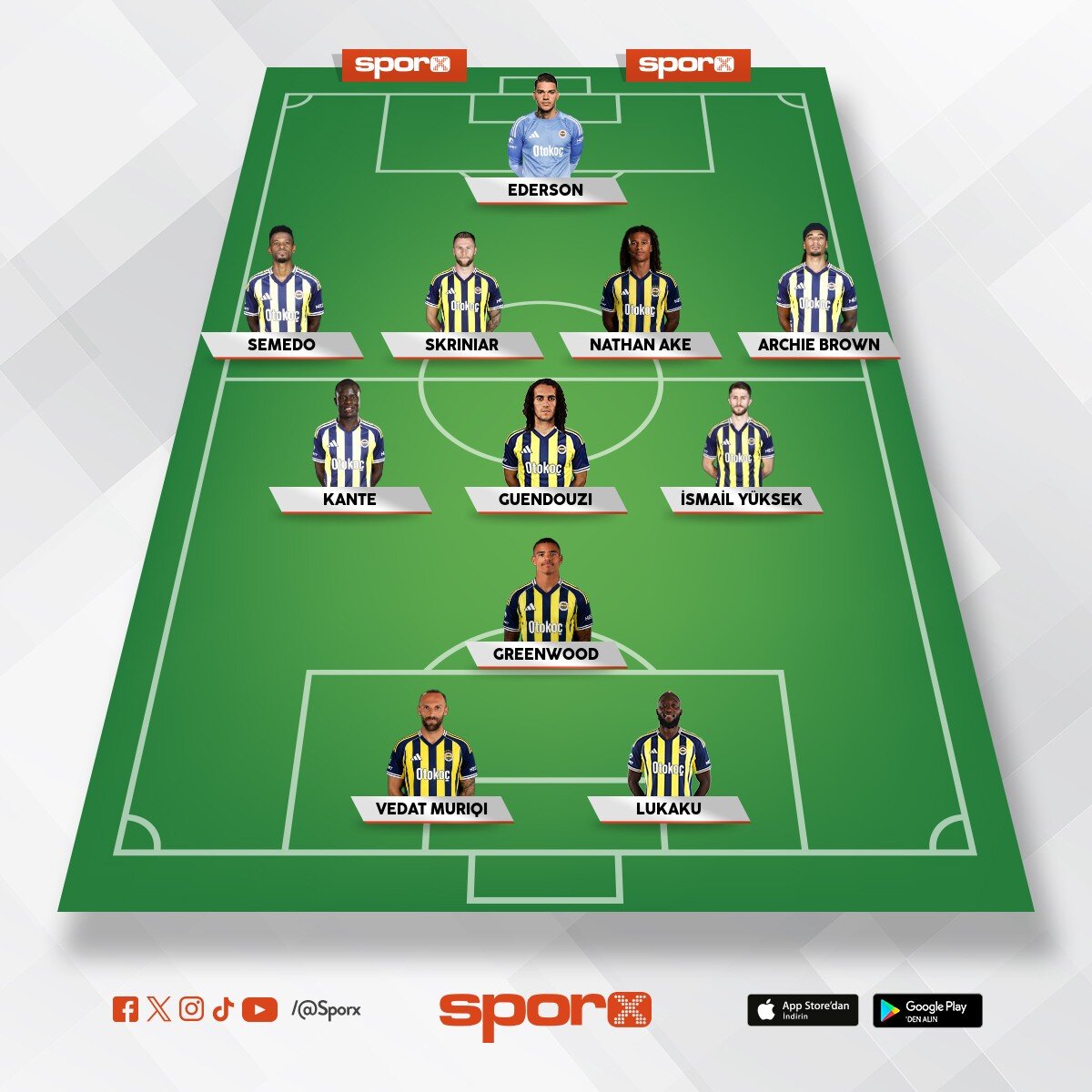 Bjk maci