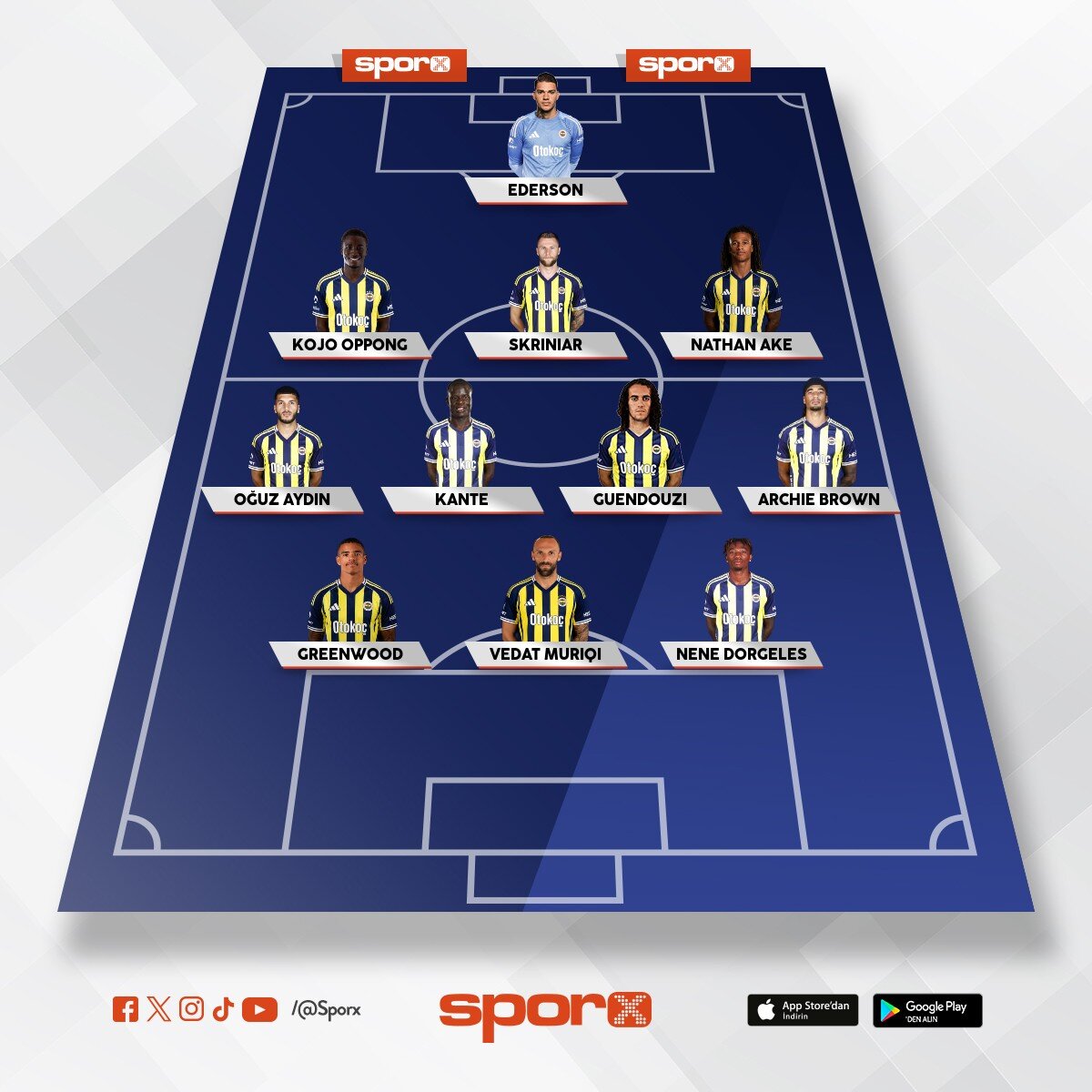 Fener