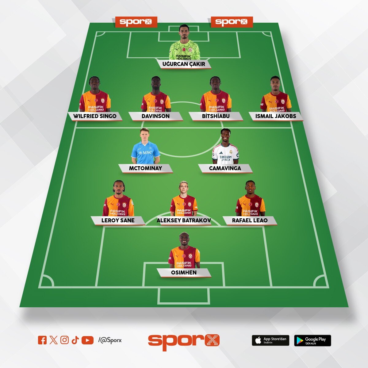 Ucl i�in ideal kadro