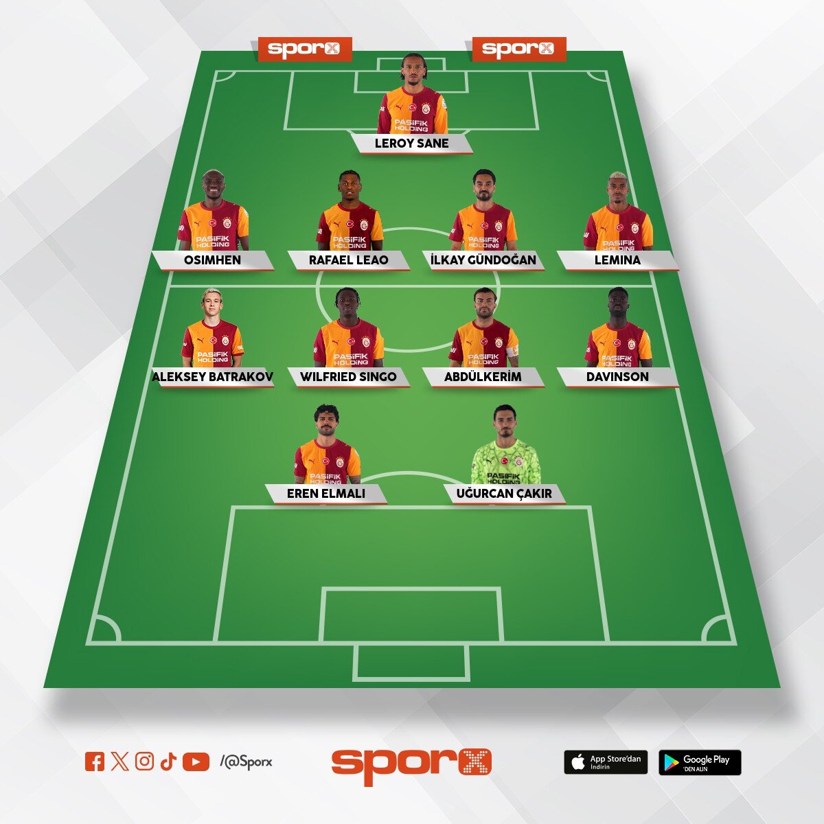 cimbom