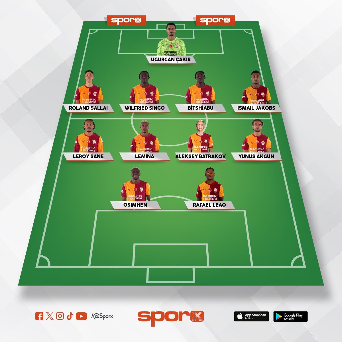 Cimbom