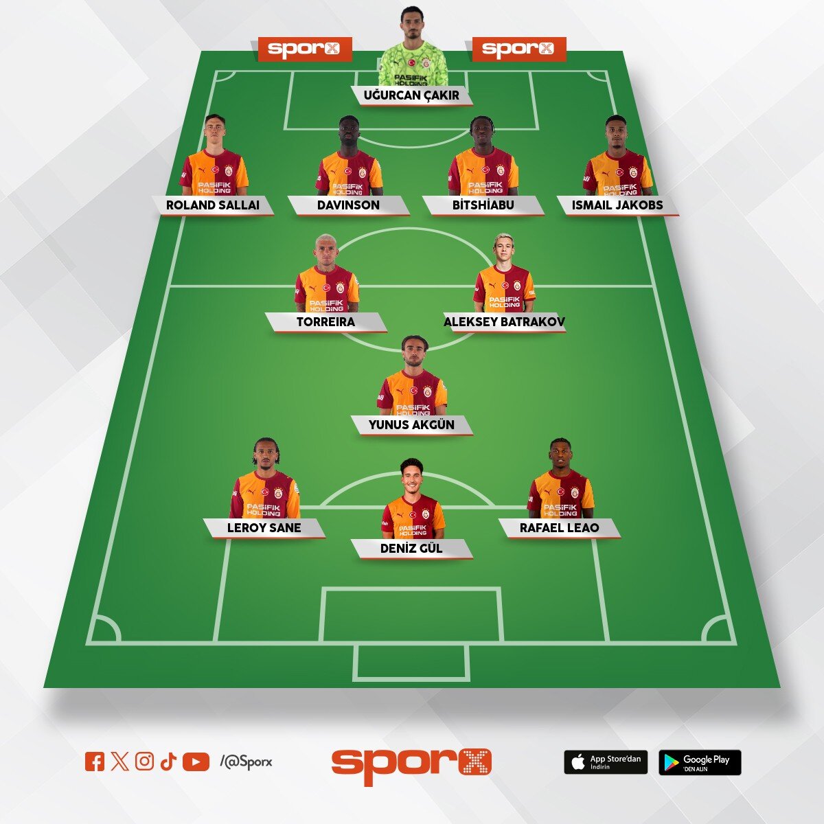 gs sportibnf