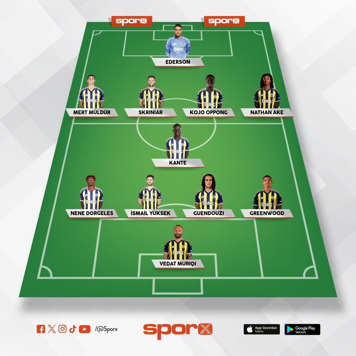 Bjk�liyim fb b�yle oynamal�
