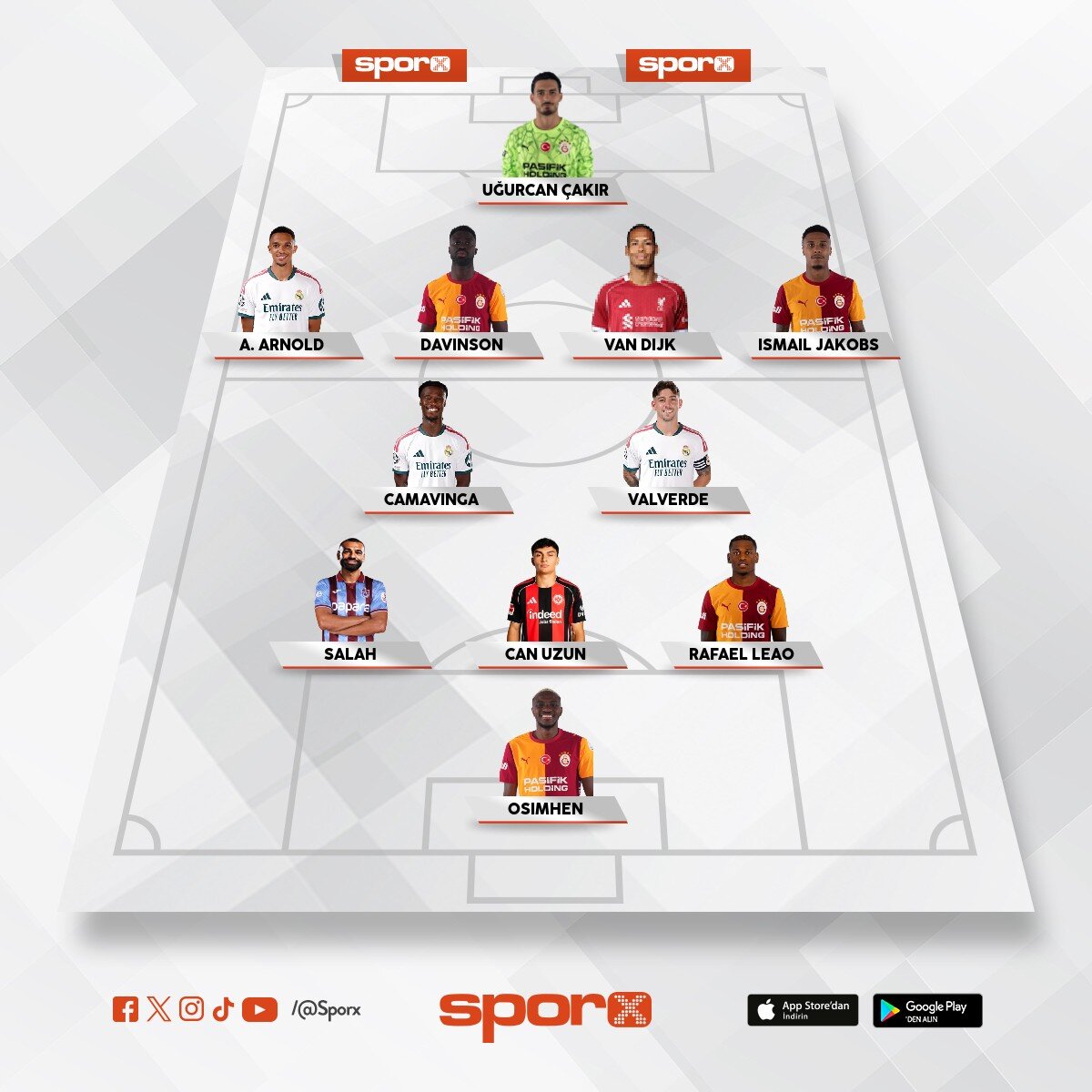 GS transfer d�nemi ad� ge�en isimler