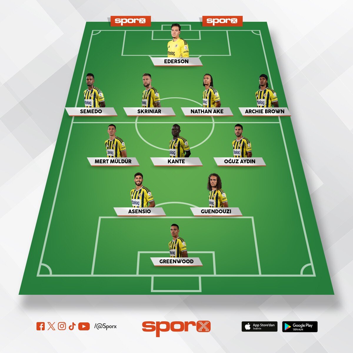 yedekler o�uz mert yerine kerem levent kante yerine ismail