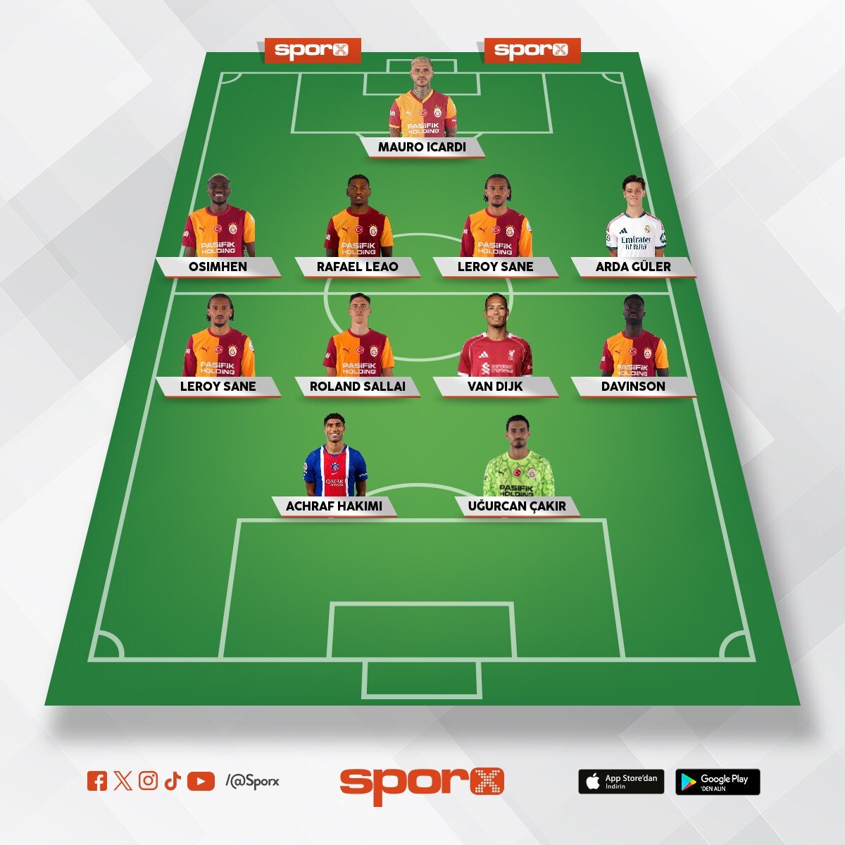 Galatasaray 2027 kadrosu Emrullah Emino�lu