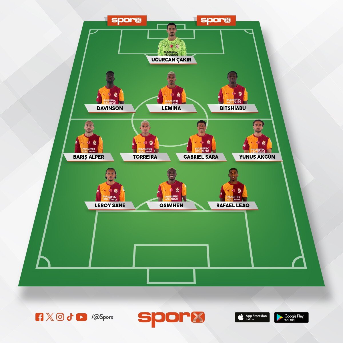 BU SEZONUN AS KADROSU VE TAKT��� TOTTENHAM MA�INI HATIRLAYIN 