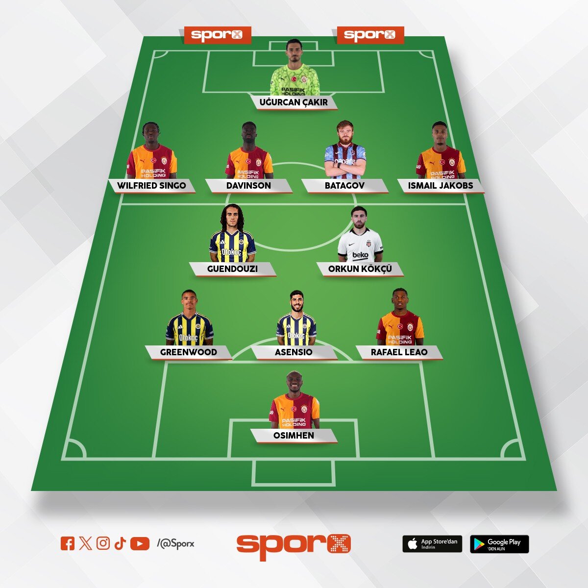 CL Yari final