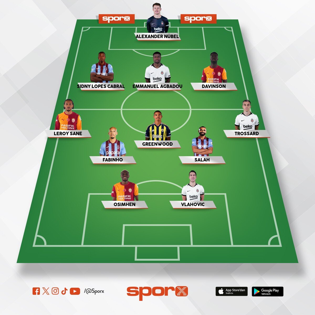 S�per lig