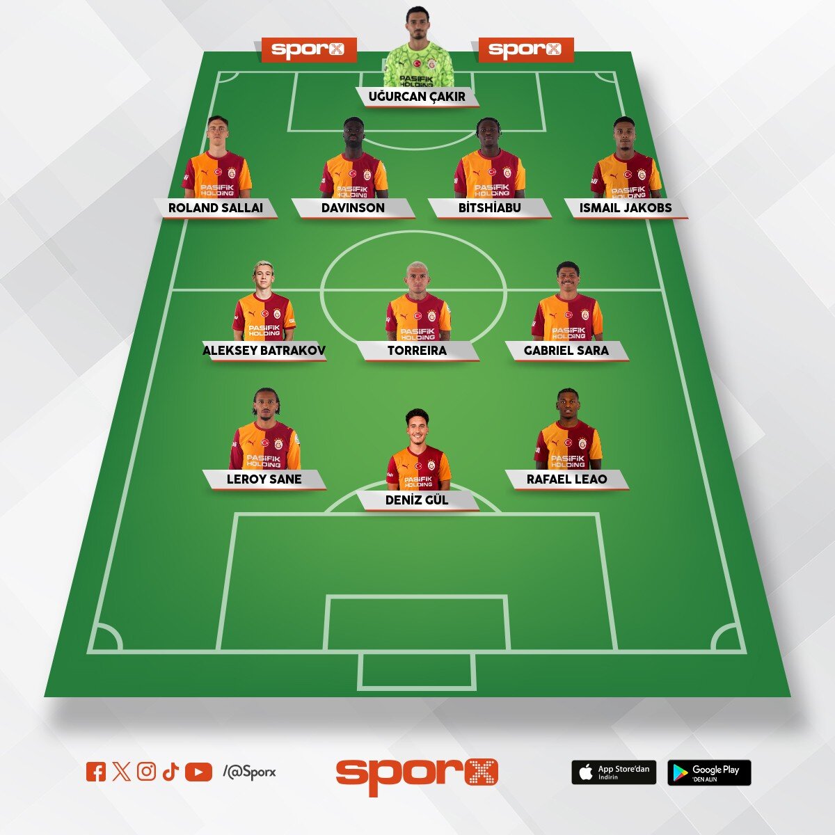 SPORT�NG DEPLASMANI