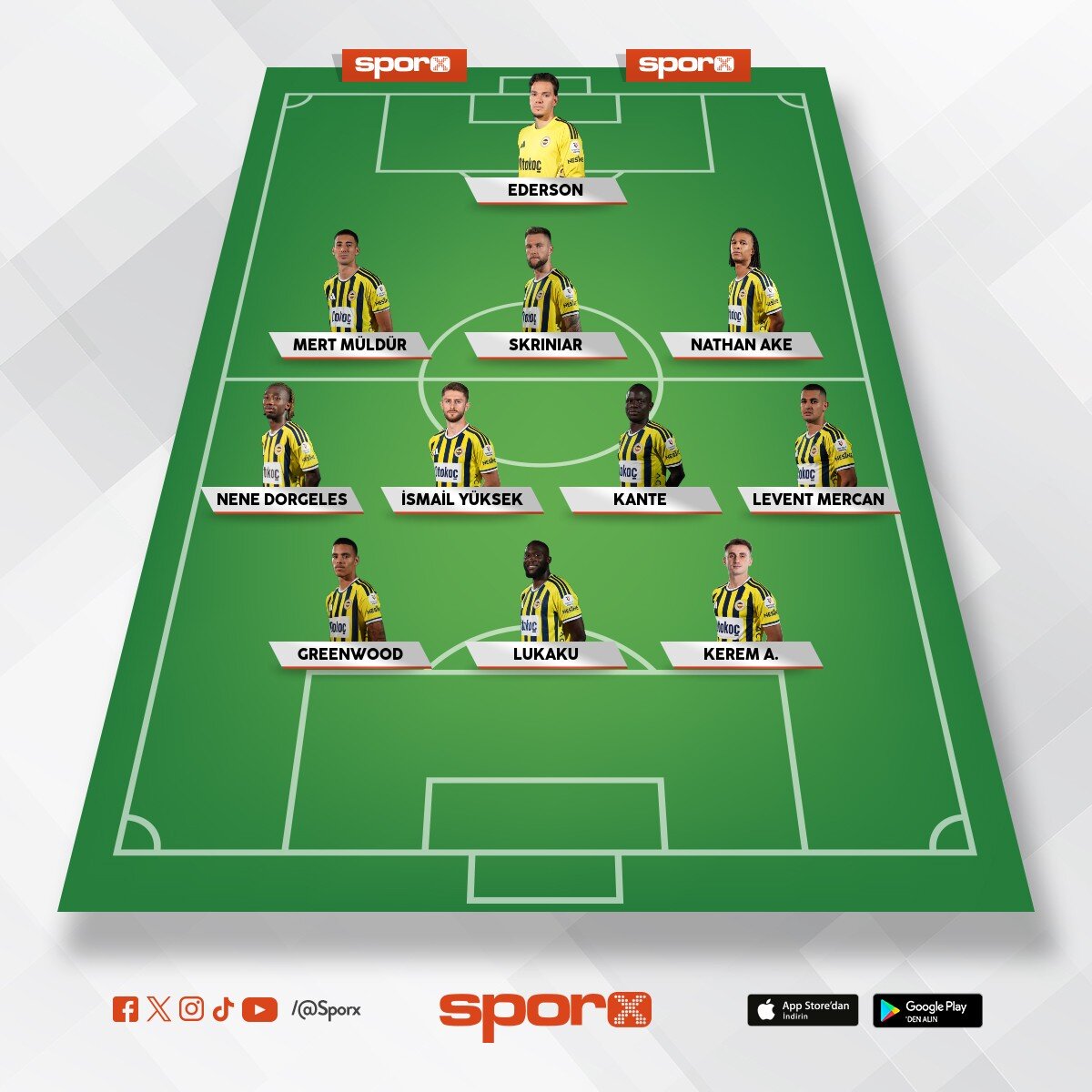 Roma�ya kar�� ilk 11